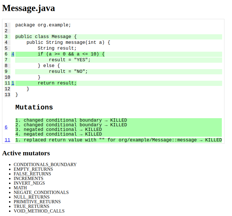 Pitest report from the Message.java class indicating 100% line coverage and all mutation conditions.