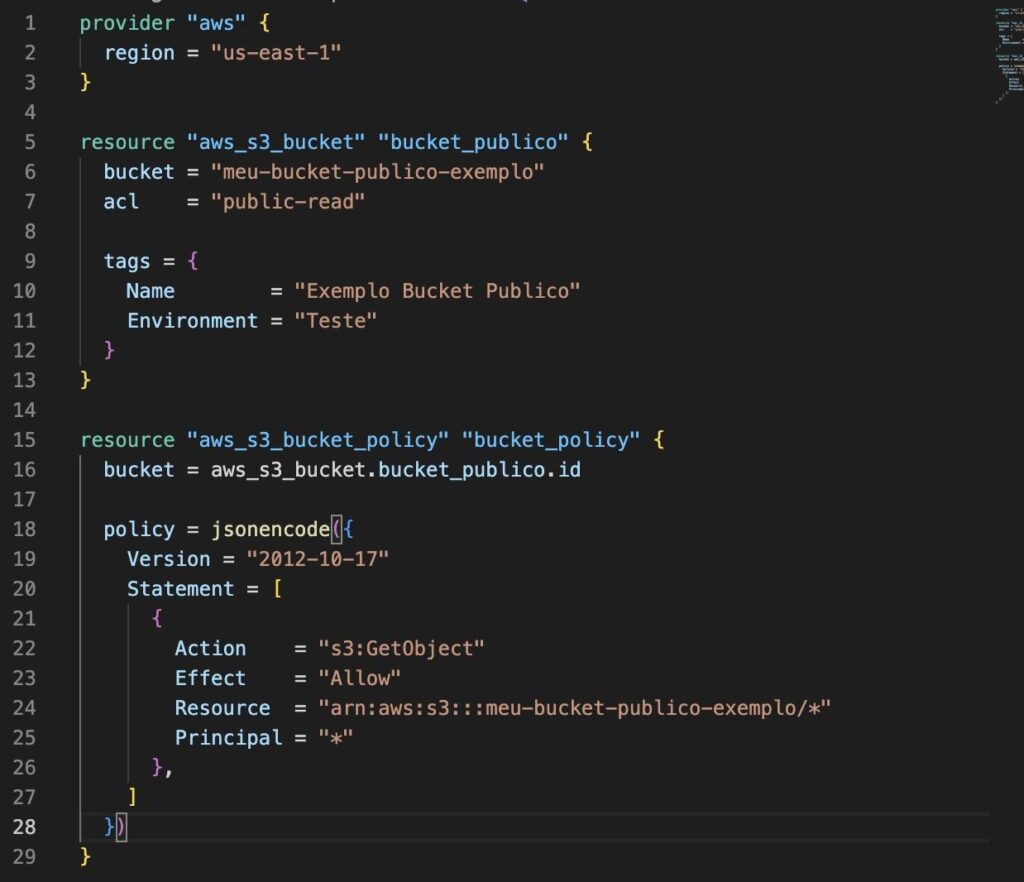 Terraform code that creates a public S3 Bucket. Image from the article on Application Security.